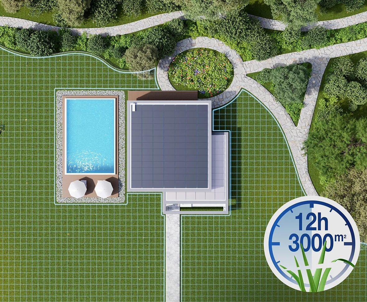 Piattaforma energetica 32V con dischi a doppia lama