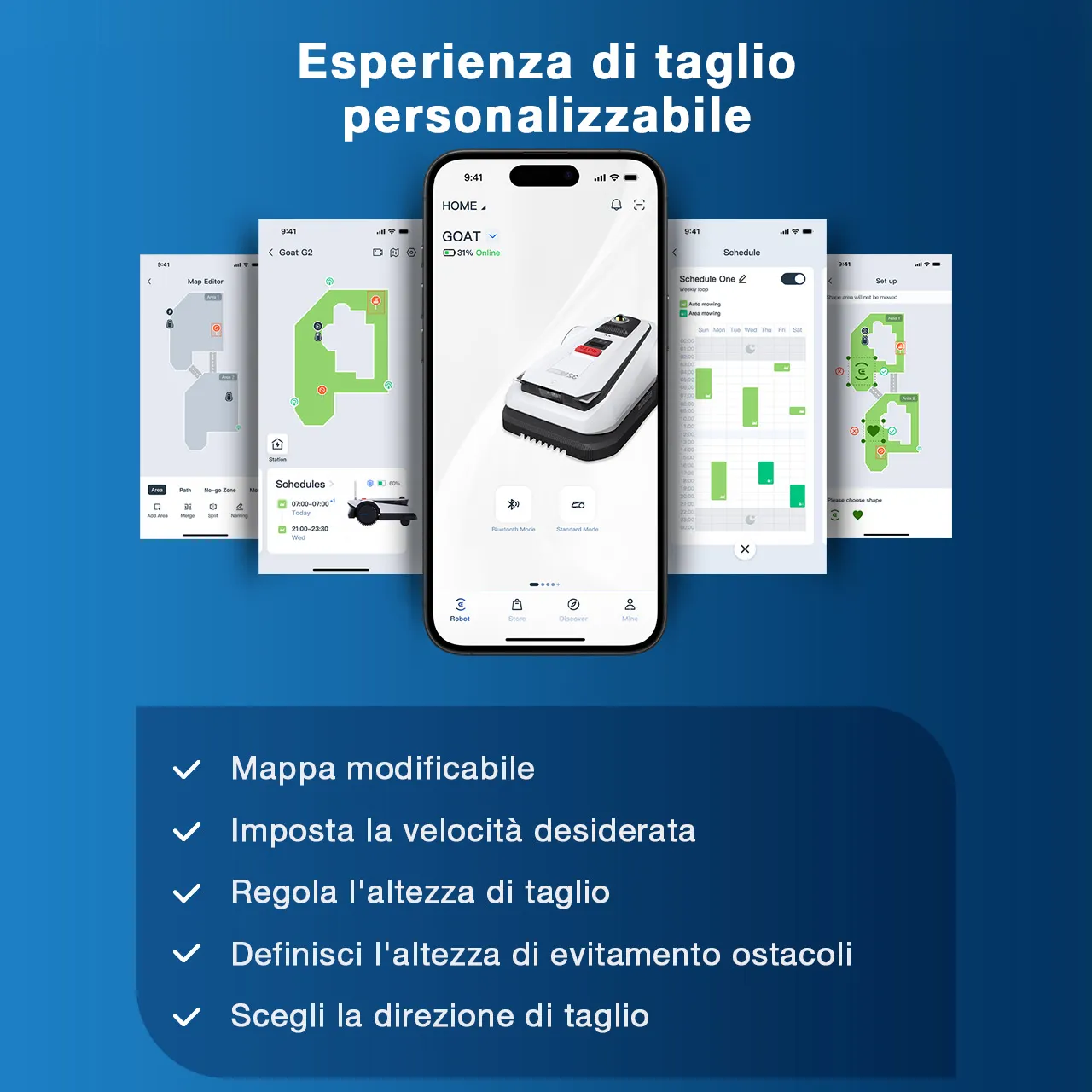 7GOATA3000 1280x1280