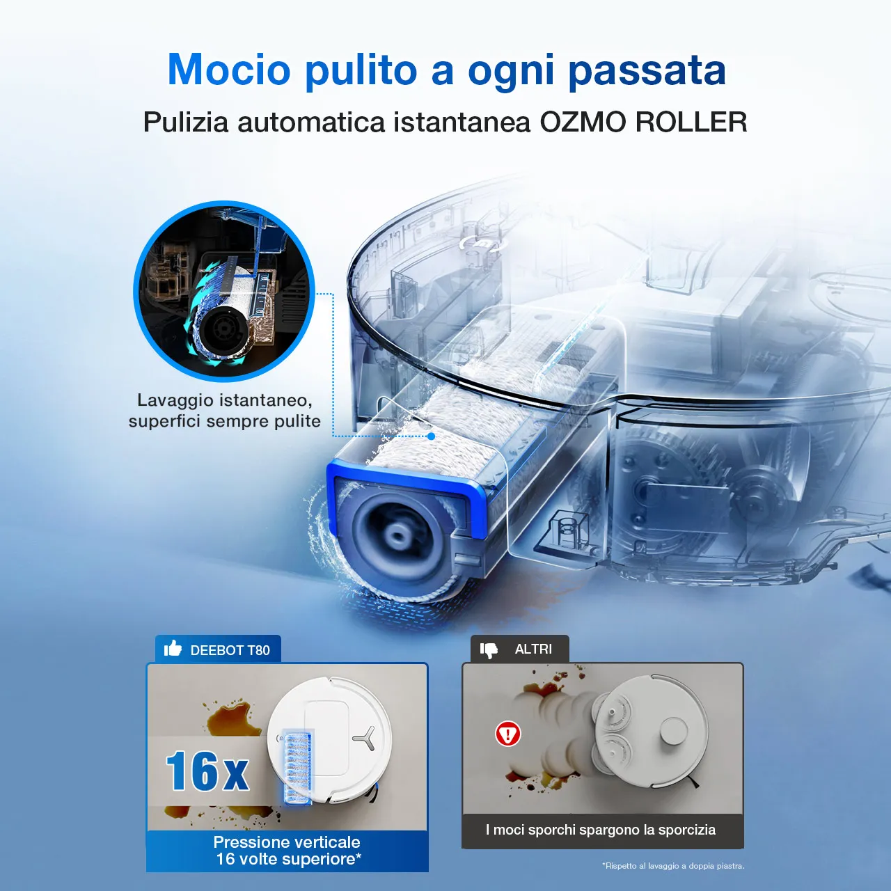 01DEEBOT T80OMNI Black 1280x1280