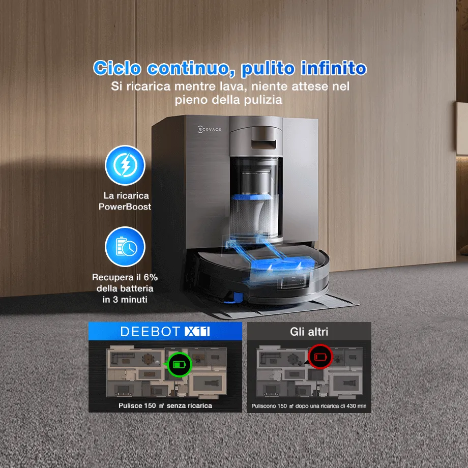 it x11 omnicyclone 03 920x920