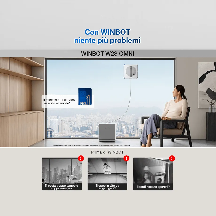 it winbot w2s omni 02 920x920