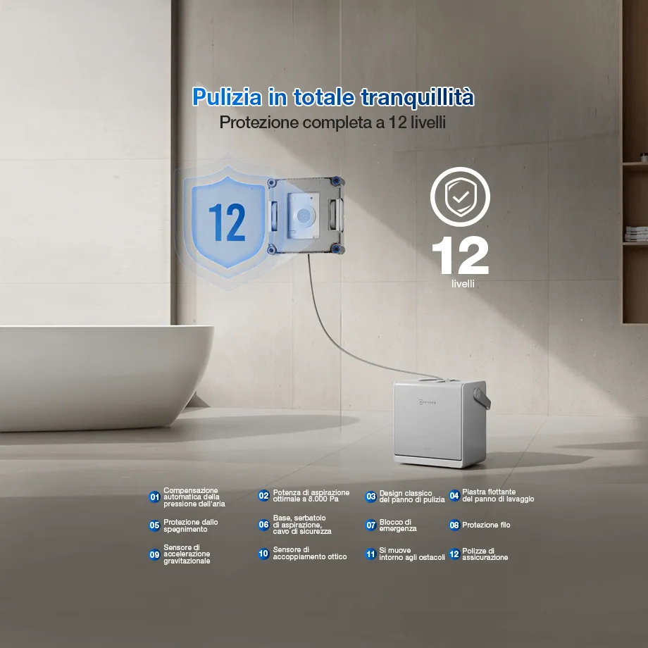 it winbot w2s omni 08 920x920