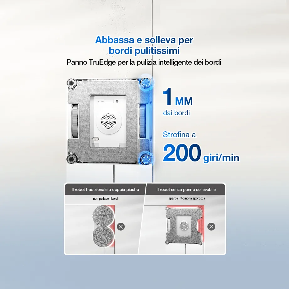 it winbot w2s 02 920x920