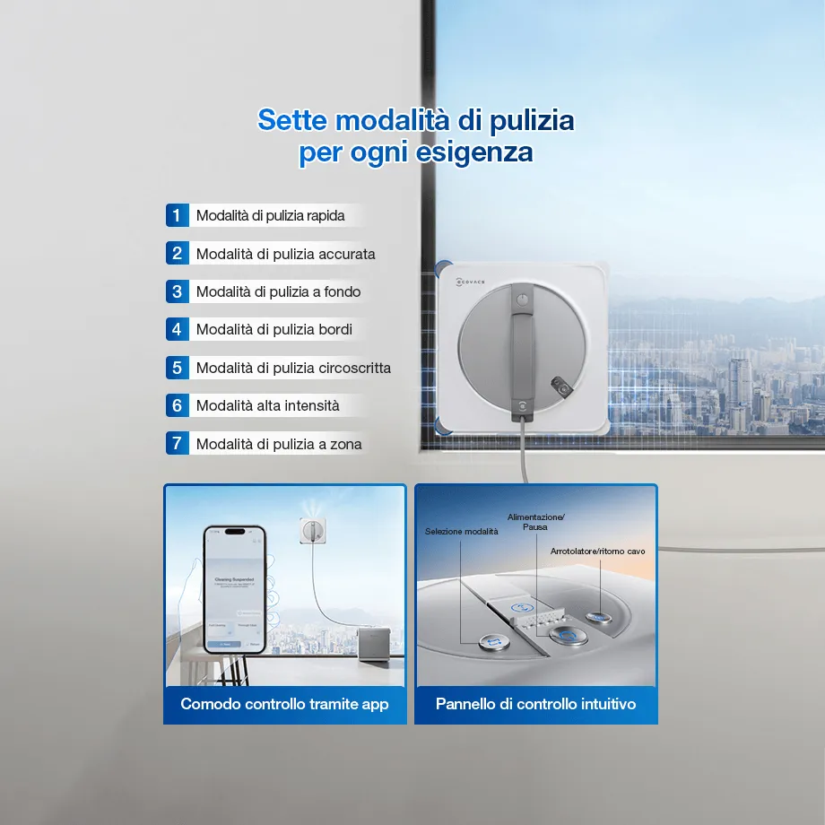 it winbot w2s omni 09 920x920