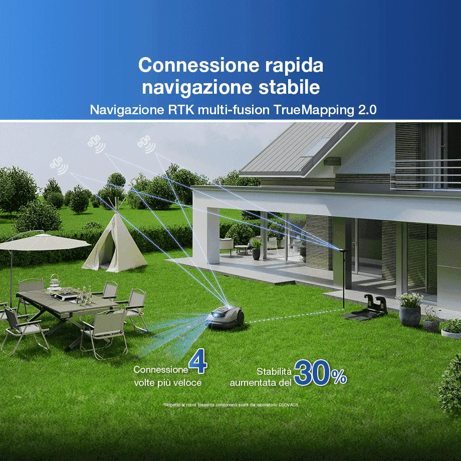 it goat o600 3 920x920