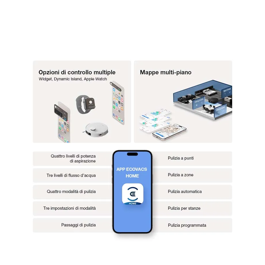 it deebot t30e white 920x920 08