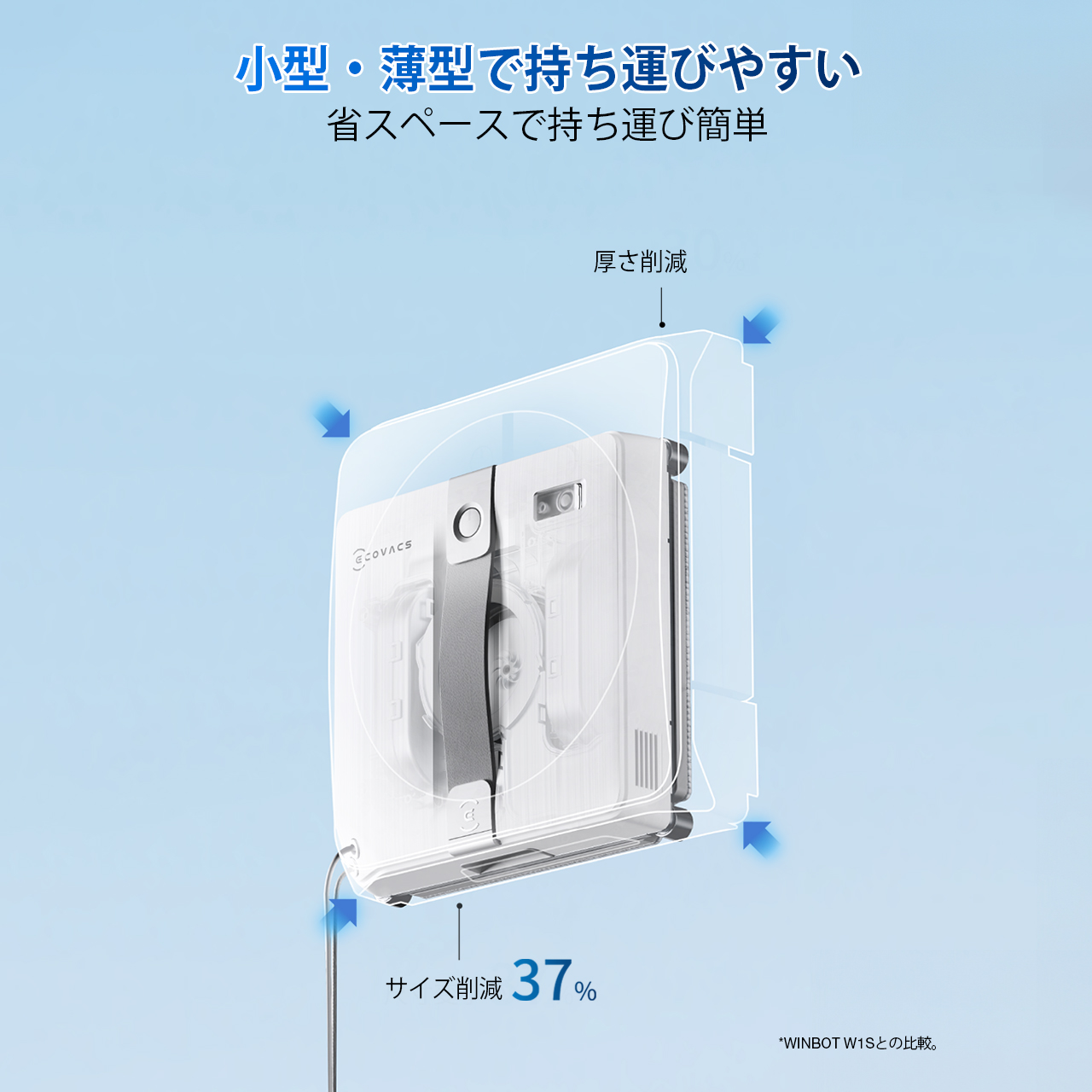 テレビで紹介】WINBOT MINI(省スペース設計,落下防止,1年