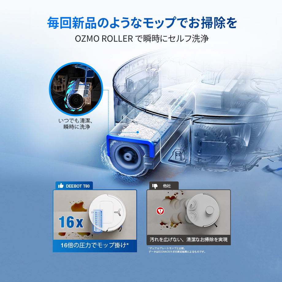 DEEBOT T80 OMNI（吸引力18000Pa,AI障害物回避,ローラー式強力