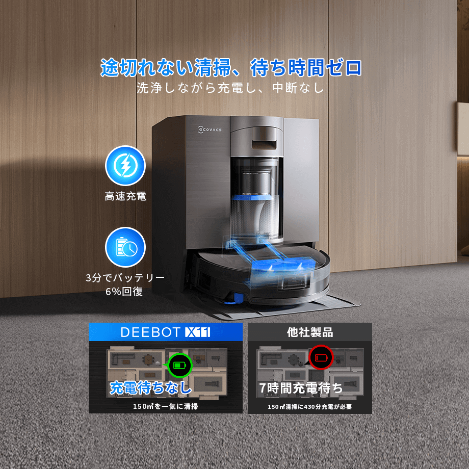 DEEBOT X11 OmniCyclone ロボット 掃除機（ダストバッグ不要、吸引力