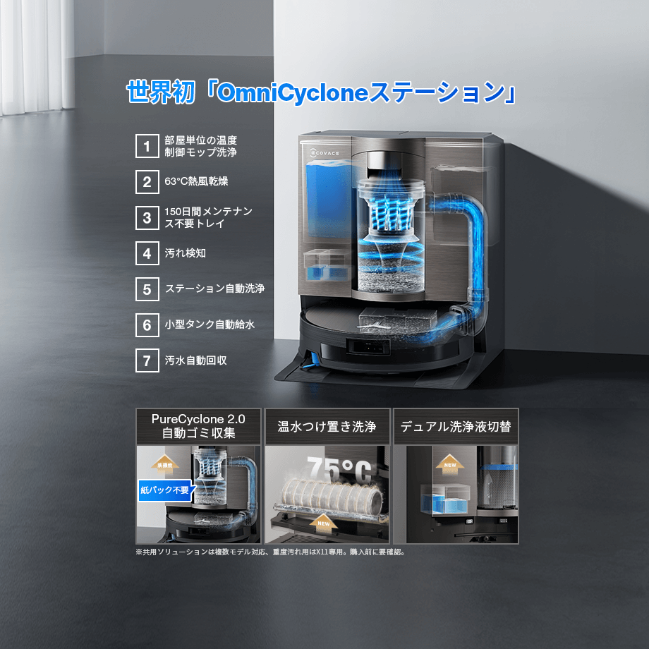 エコバックス DEEBOT X1 その他 Omni 中古 ロボット掃除機 カメラ付き