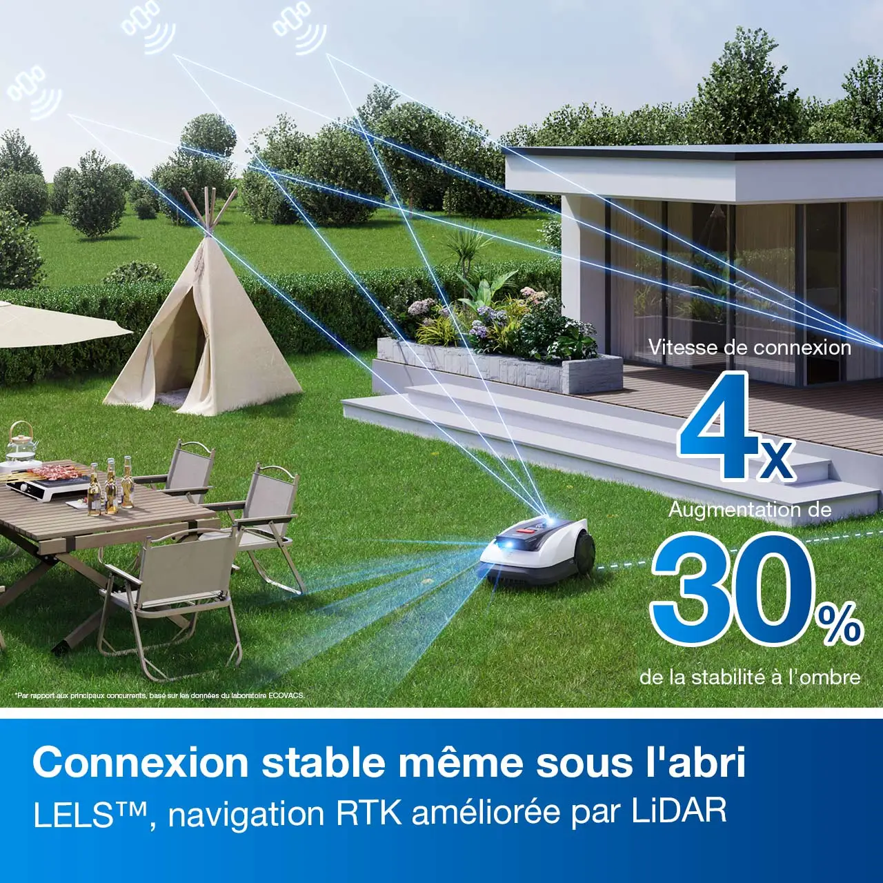 064426_5784robot tondeuse O800 RTK 2