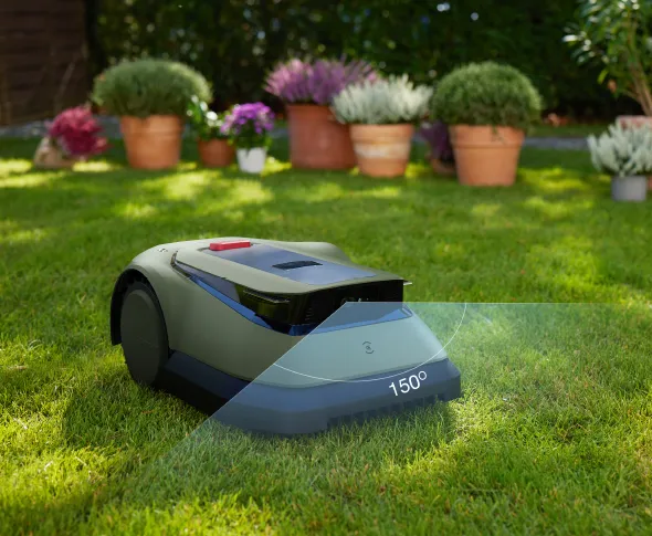 150° vid vinkel  Kamera med fisköga