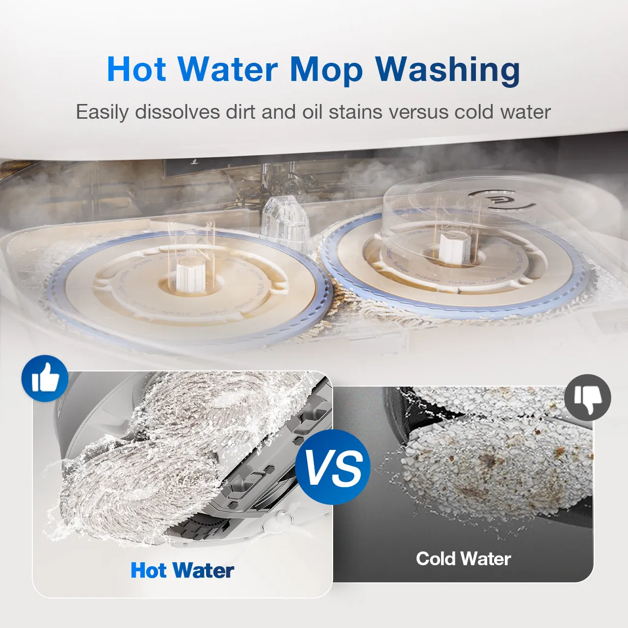 Hot Water Mop Washing white