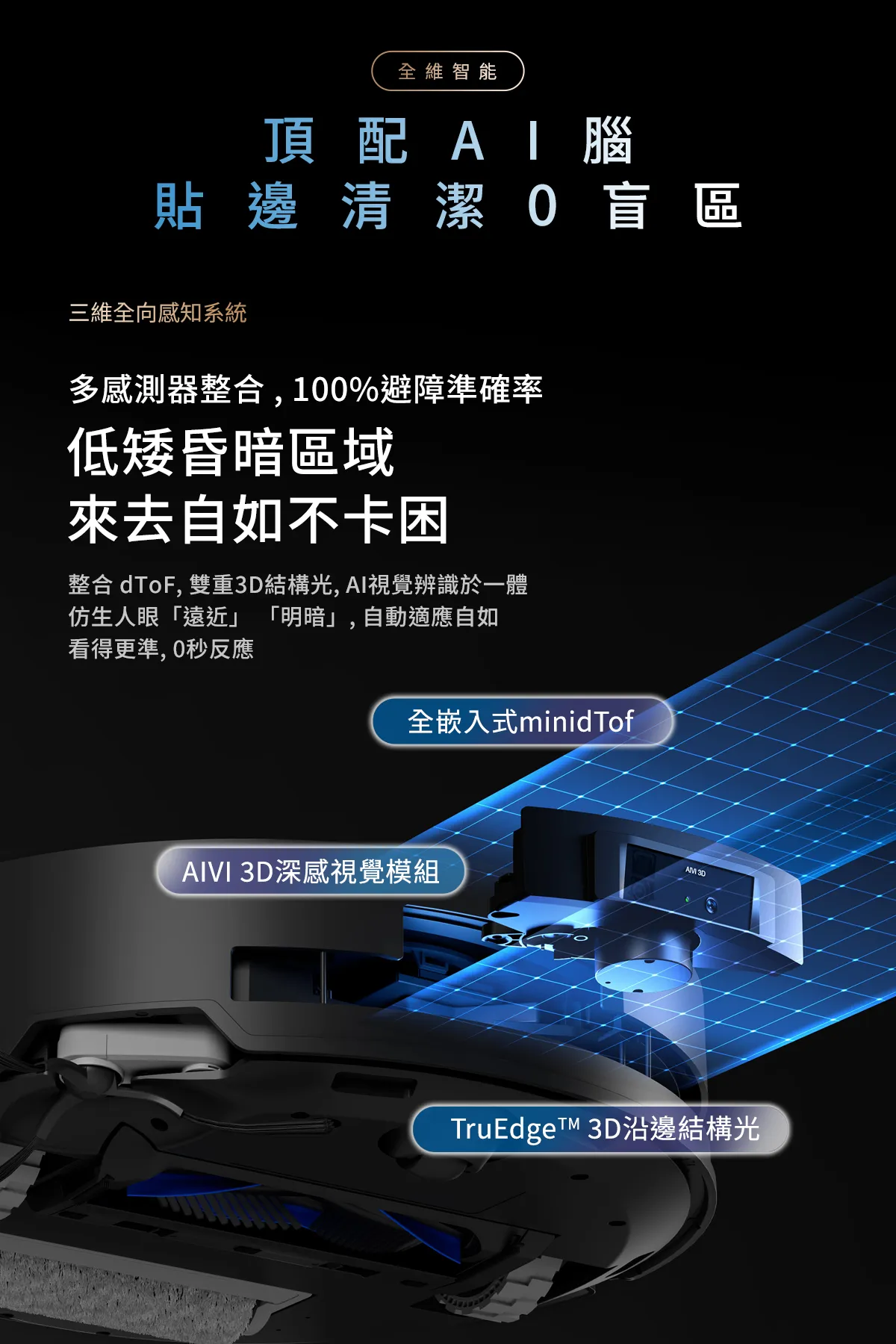 11_X8 OMNI_詳情圖 10