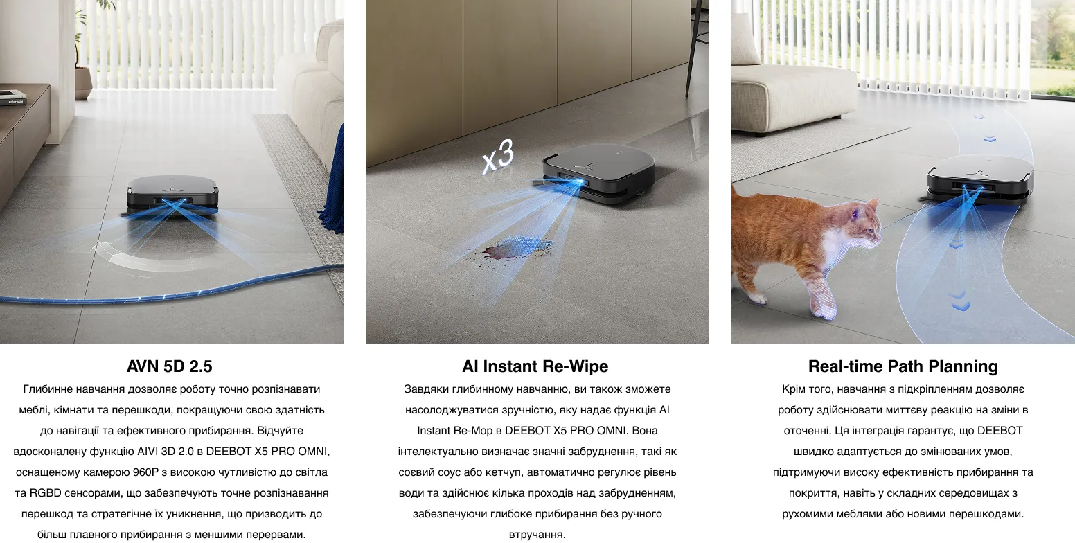 Інтелектуальна навігаційна модель AINA 2.0, що забезпечує навігацію в реальному часі та реакцію на перешкоди Інтелектуальна навігаційна модель AINA 2.0, що забезпечує навігацію в реальному часі та реакцію на перешкоди