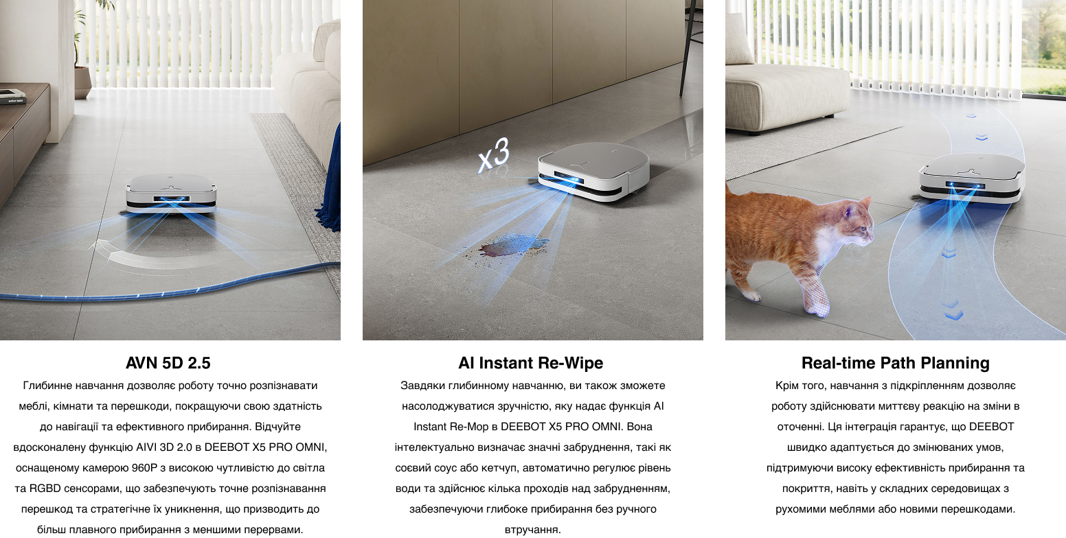 Робот-пилосос DEEBOT X5 PRO OMNI White – для ідеального прибирання