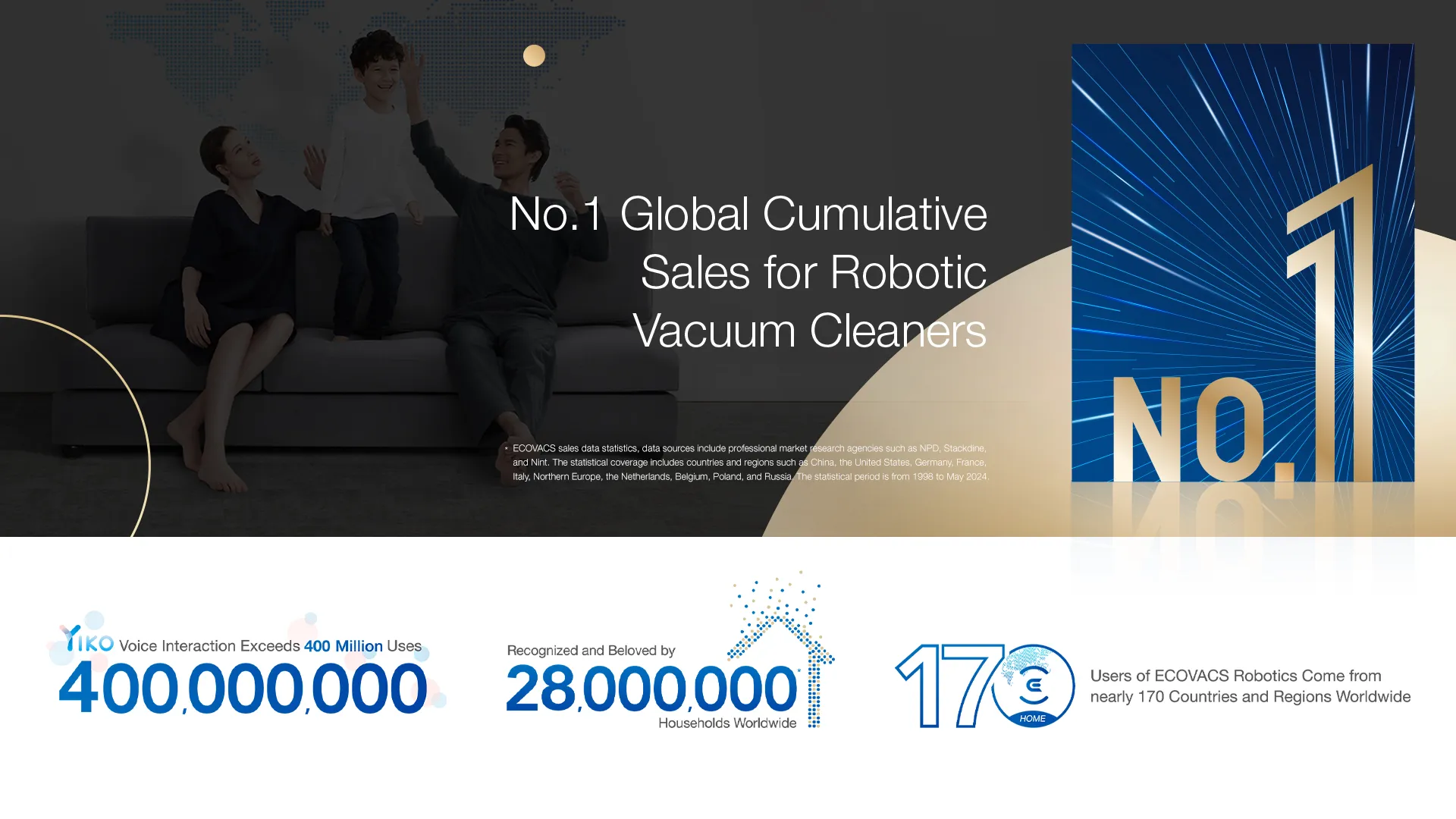 2BrandClaim AllProducts