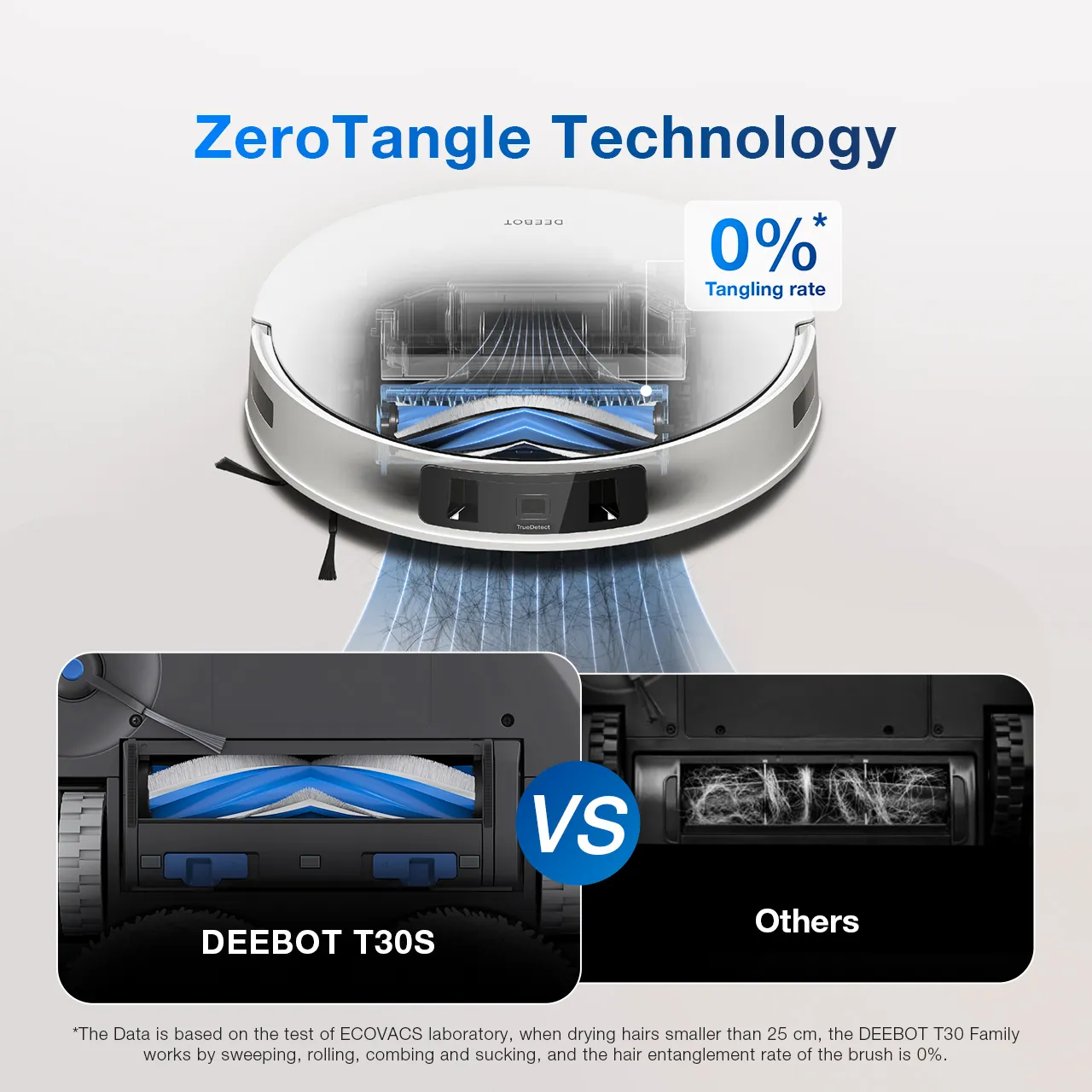 6ZeroTangle 1