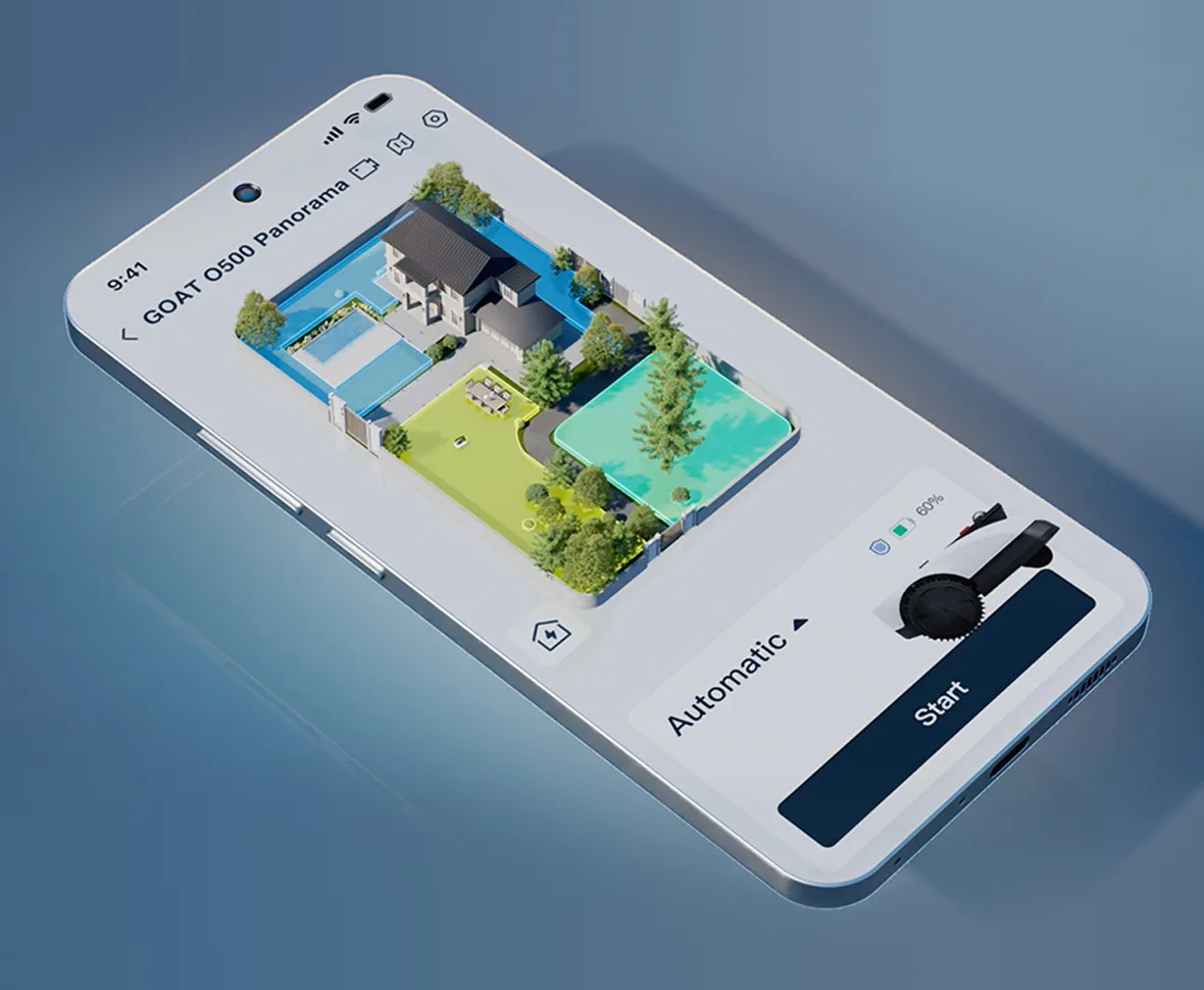 Multiple Zone Management Multiple Zone Management