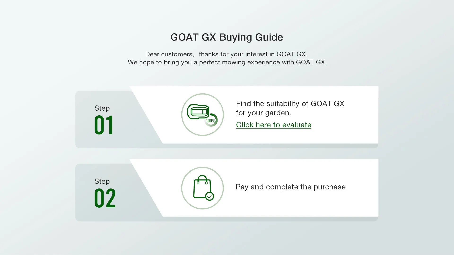 GX Purchaseprocedure