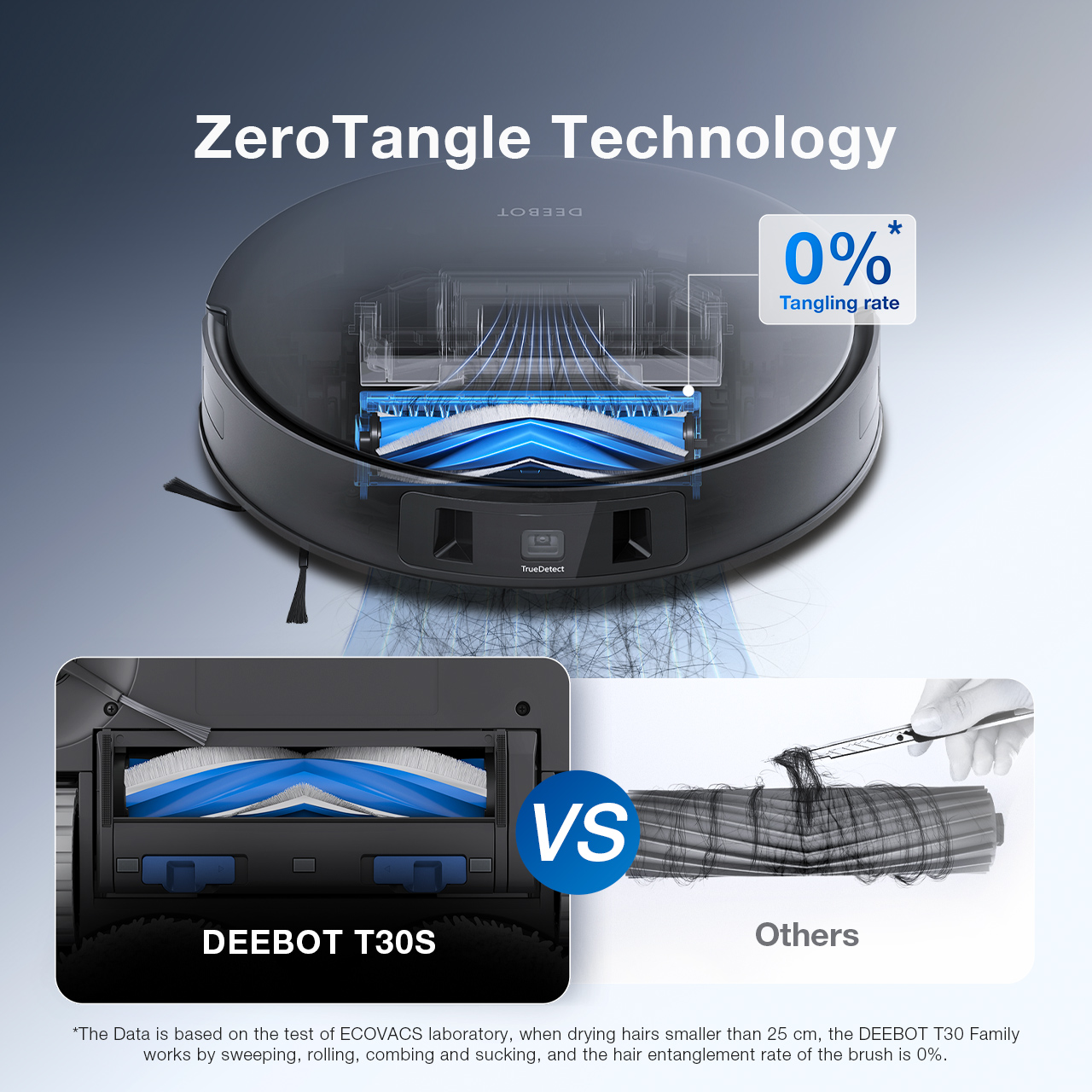 ECOVACS DEEBOT T30S