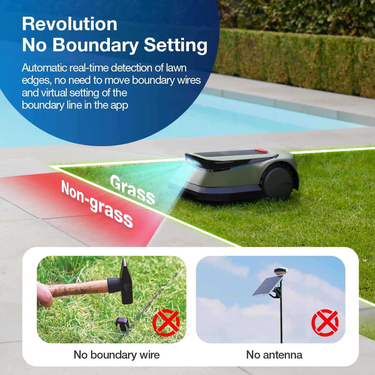 ECOVACS GOAT GX-600 Robot Lawn Mower - Thumbnail 4