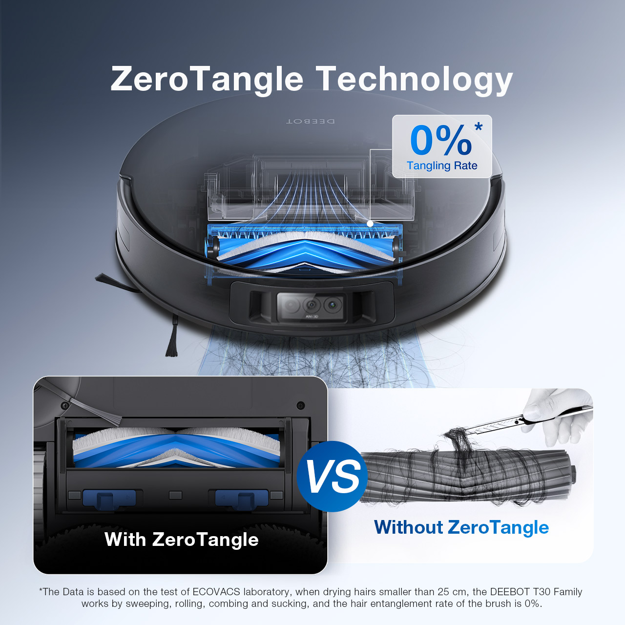 DEEBOT T30S AI Robot Vacuum & Mop (Strong Suction, Edge Cleaning