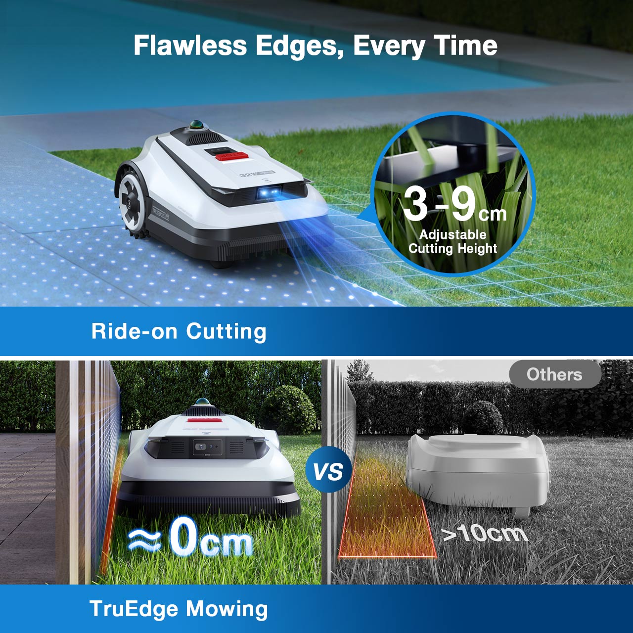 GOAT A3000 LiDAR Robot Lawn Mower