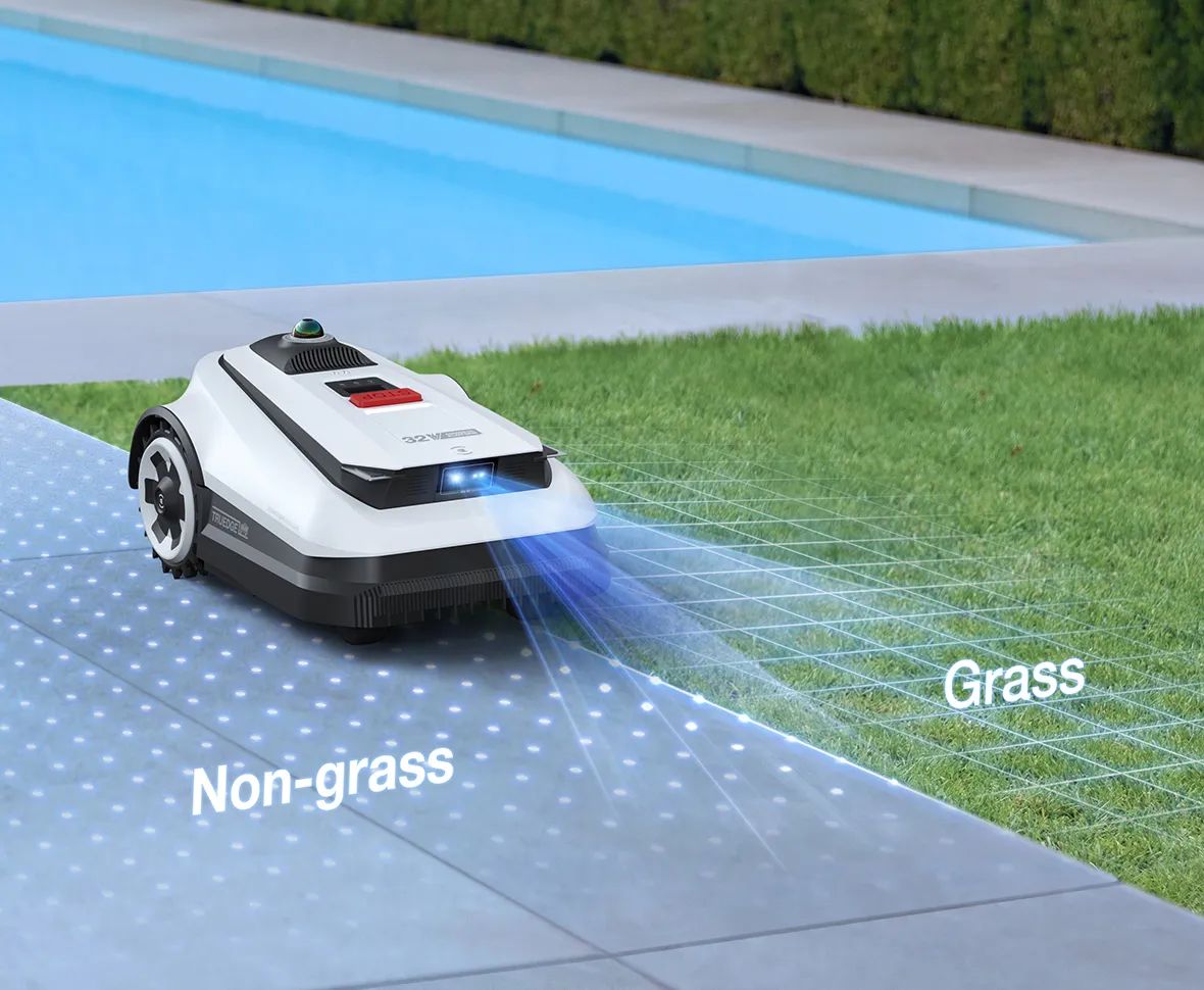 Automated Mapping & Set-Up Free Automated Mapping & Set-Up Free