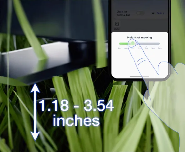 1.18 to 3.54 inches Adjustable Electric Cutting Height