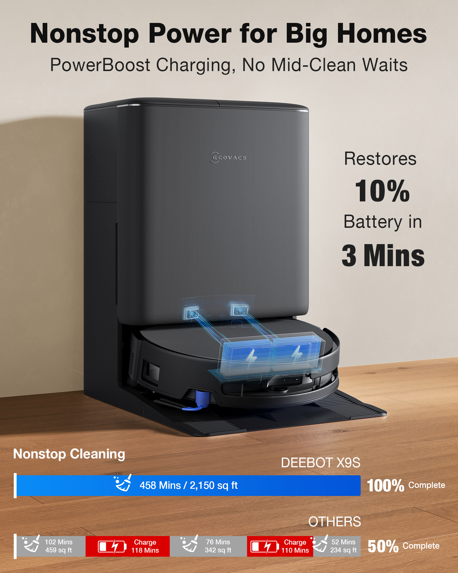 DEEBOT X9S PRO OMNI - ECOVACS US