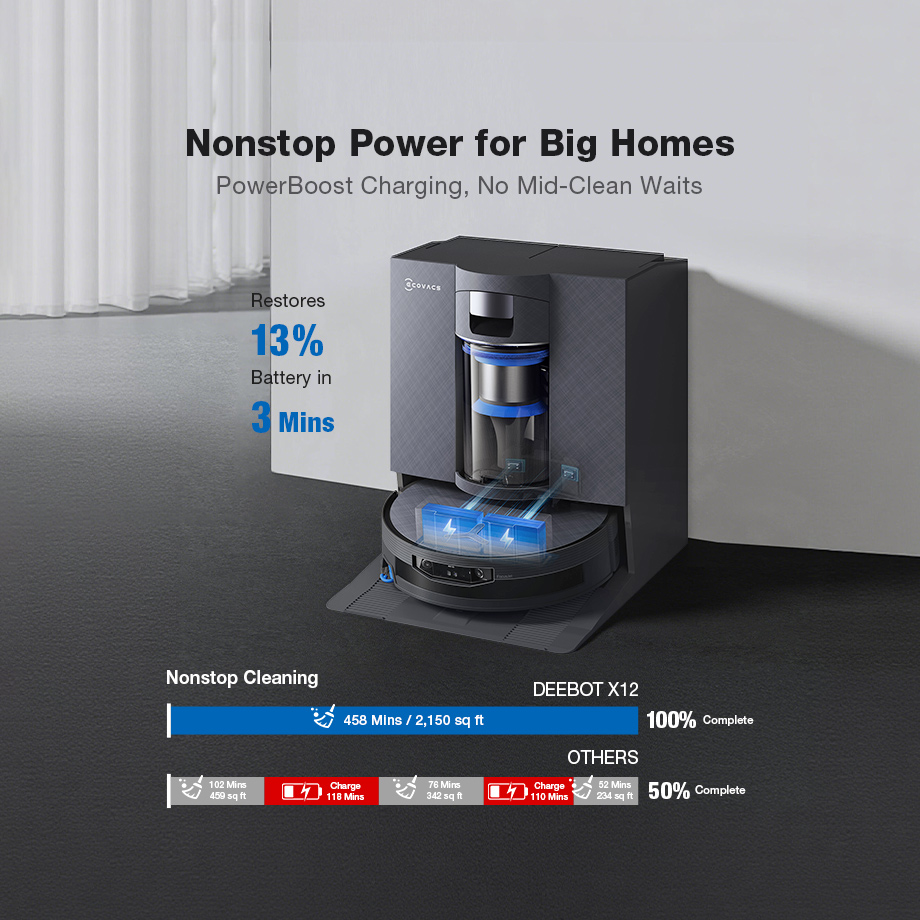 DEEBOT X12 OmniCyclone Robot Vacuum and Mop+ WINBOT W3 OMNI Window